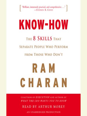 cover image of Know-How